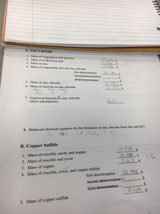 Solved A. Zine Chloride 1. Mass of evaporating dish and zinc
