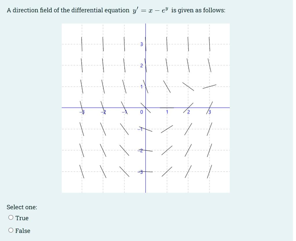 Solved the equation y 3 cos x y 2 sin x 2 is a chegg