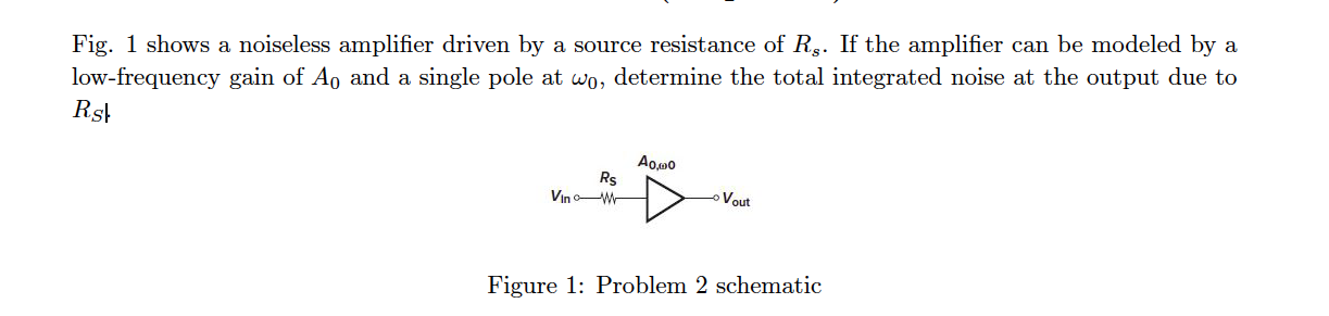 Solved Fig. 1 Shows A Noiseless Amplifier Driven By A Source | Chegg.com