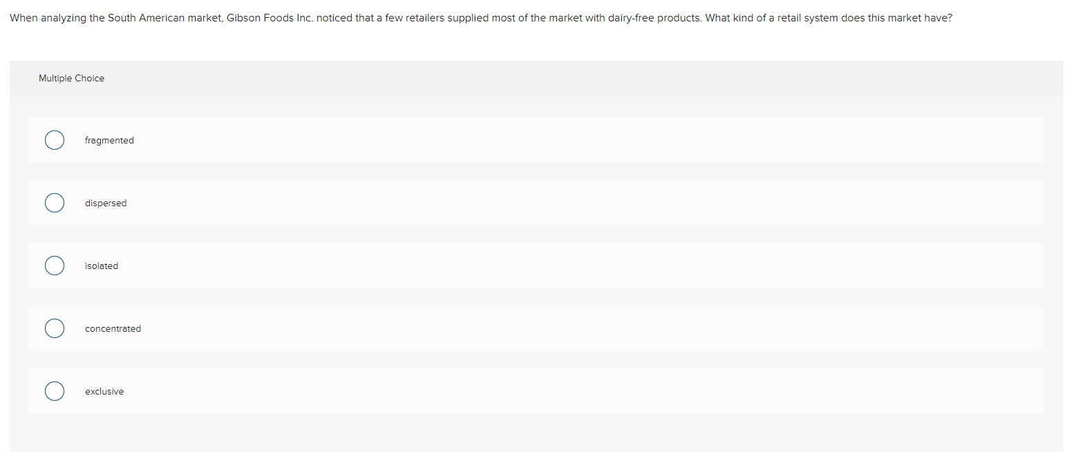 Solved Eyewear 20/20 markets eyeglasses and sunglasses to