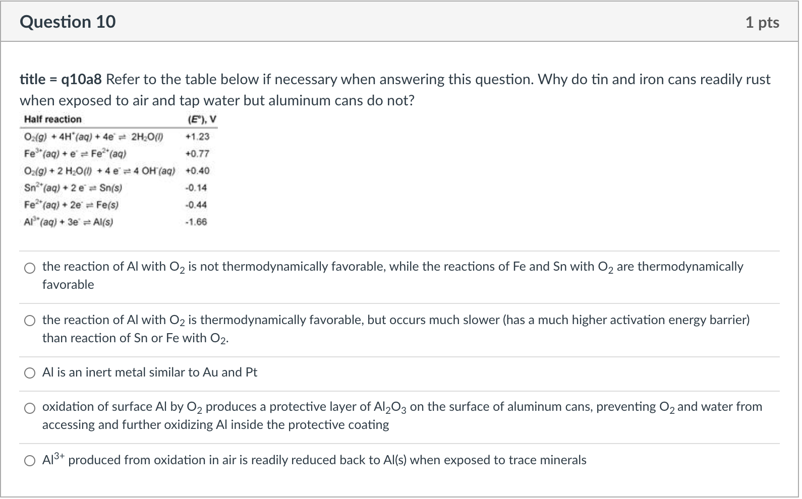 Solved Question 10 1 pts title = q10a8 Refer to the table | Chegg.com