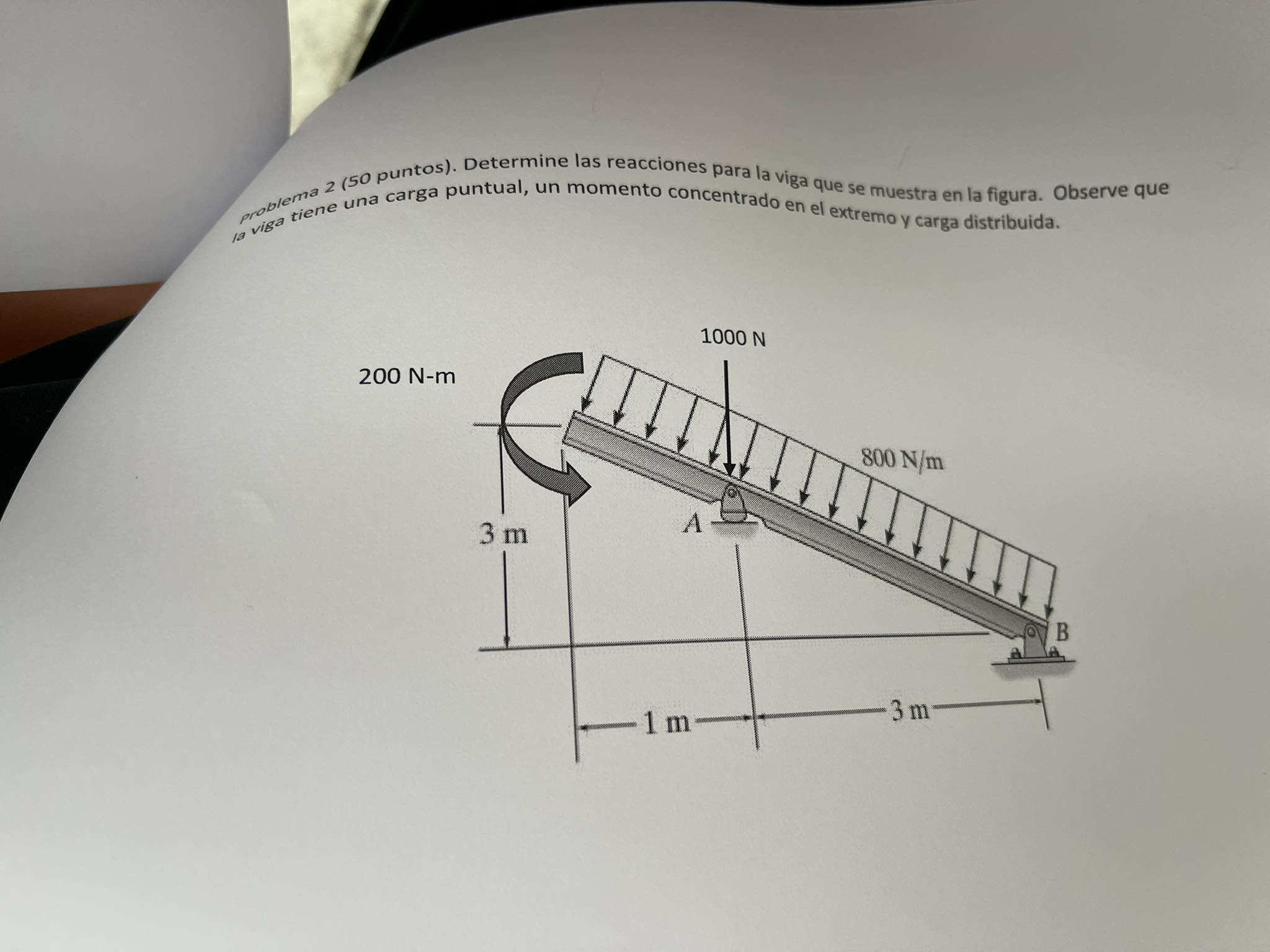 ma (50 puntos). Determine las reacciones para la viga que se muestra en la figura. viga \( ^{\text {tiene }} \) una carga pun