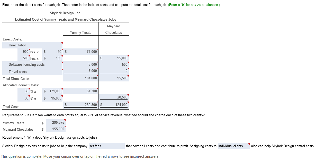 Solved Crow Design, Inc. is a  site design and consulting