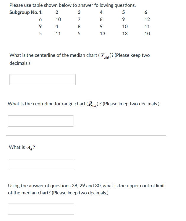 Solved Please Use Table Shown Below To Answer Following | Chegg.com