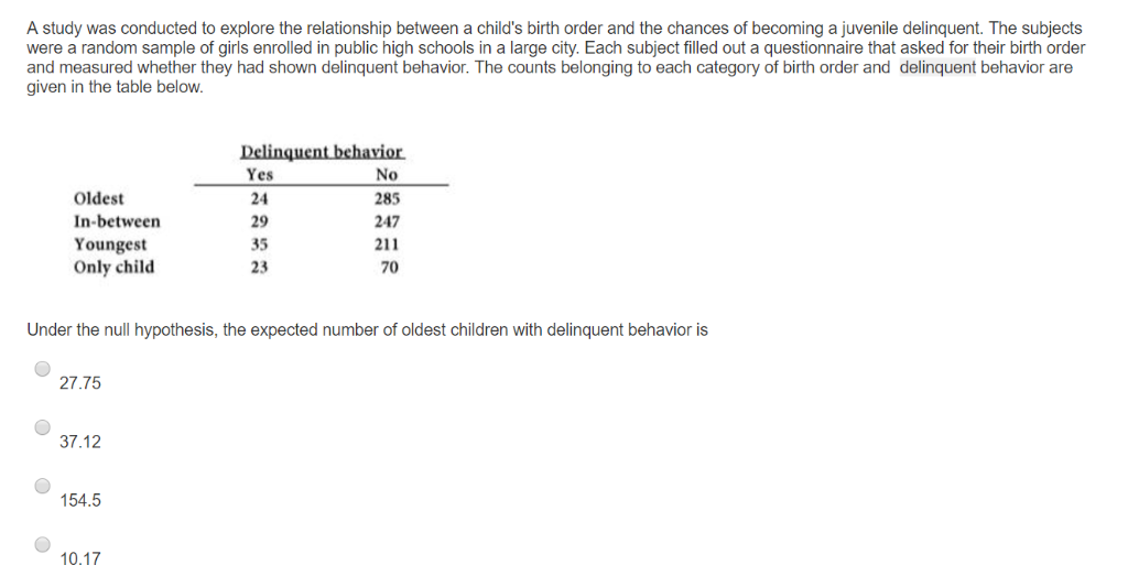 Solved A study was conducted to explore the relationship | Chegg.com