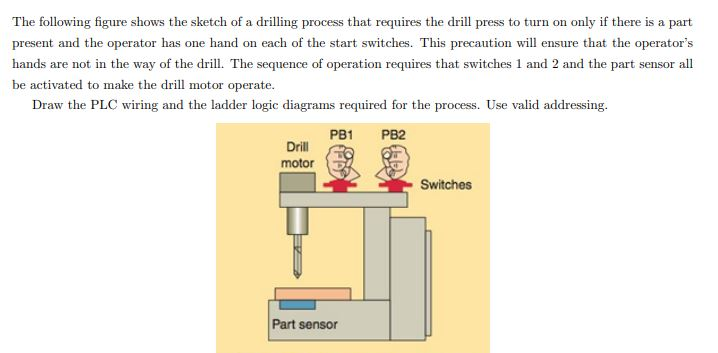 Solved The following figure shows the sketch of a drilling | Chegg.com