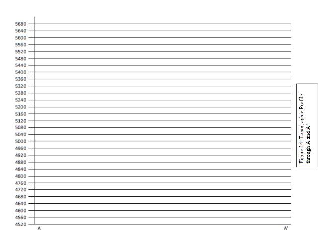 Solved 12. Use Figure 13 and Figure 14 to construct a | Chegg.com