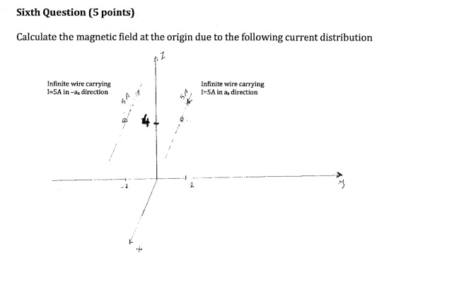 Solved Sixth Question (5 points) Calculate the magnetic | Chegg.com