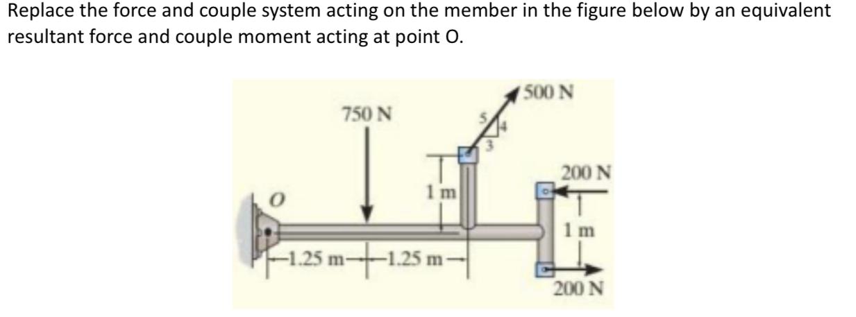 [Solved]: Replace The Force And Couple System Acting On Th