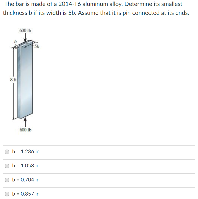 Solved The Bar Is Made Of A 2014-T6 Aluminum Alloy. | Chegg.com