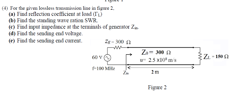 Solved (4) For The Given Lossless Transmission Line In | Chegg.com