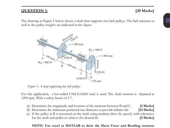 Solved Question 1 20 Marks The Drawing In Figure 1 Bel Chegg Com