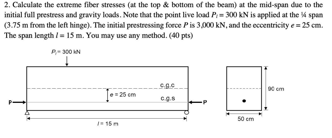 Solved 2. Calculate the extreme fiber stresses (at the top