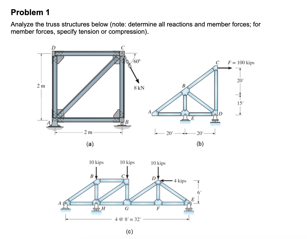 Solved Analyze the truss structures below (note: determine | Chegg.com