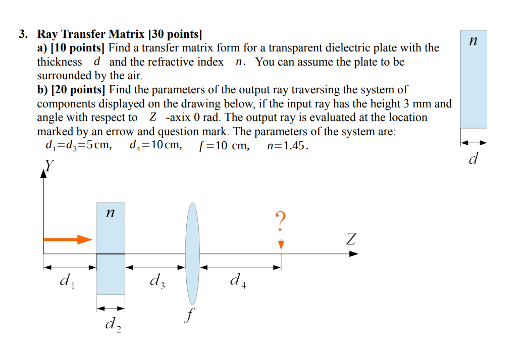 Solved Ray Transfer Matrix [ 30 ﻿points]a) ﻿ points | Chegg.com