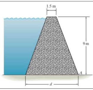 Solved the retaining wall shown in the figure will be | Chegg.com