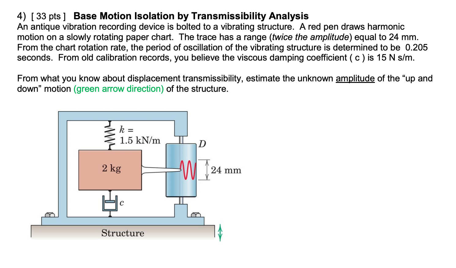 Solved 4) [33 pts ] Base Motion Isolation by | Chegg.com