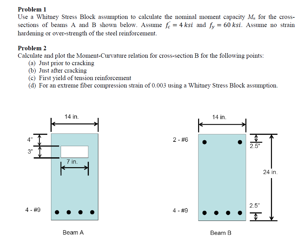Solved Problem 1 Use a Whitney Stress Block assumption to
