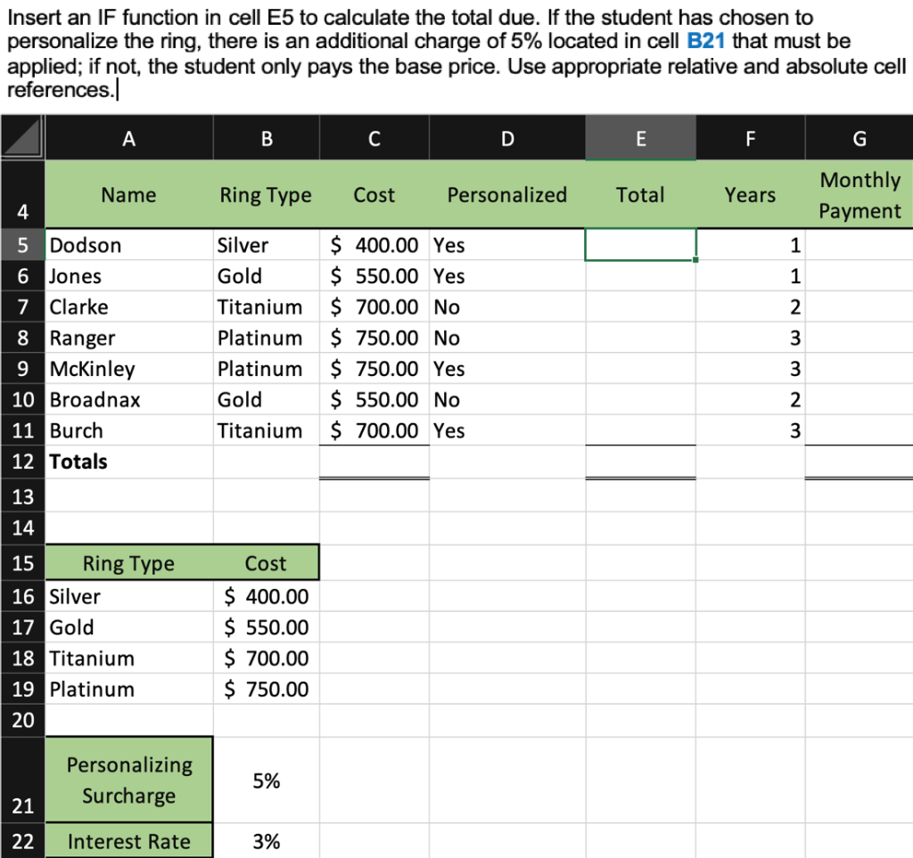 solved-insert-an-if-function-in-cell-e5-to-calculate-the-chegg