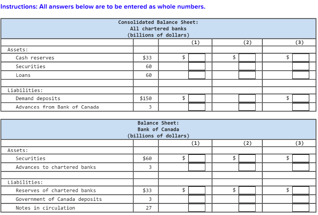 Solved In the table below you will find simplified | Chegg.com