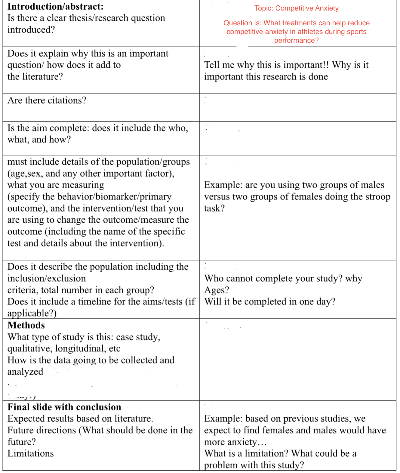 Solved Research Proposal AssignmentTopic: Competitive | Chegg.com