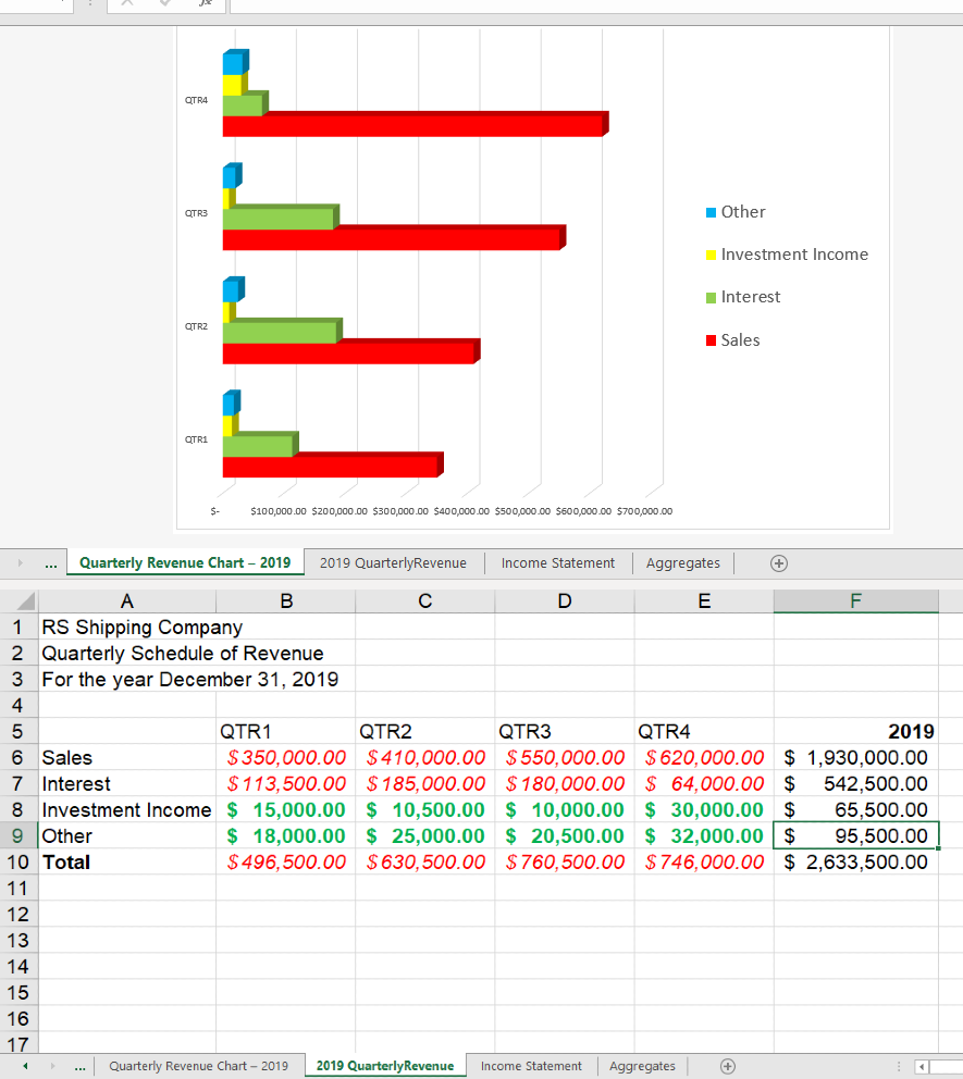 Referencing thecompleted MS Excel assignment | Chegg.com