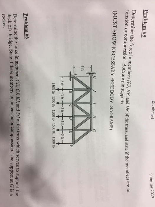 Solved Determine the force in members HG, HE, and DE of the | Chegg.com