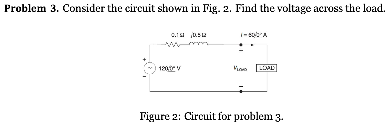 Solved Problem 3. Consider The Circuit Shown In Fig. 2. Find | Chegg.com