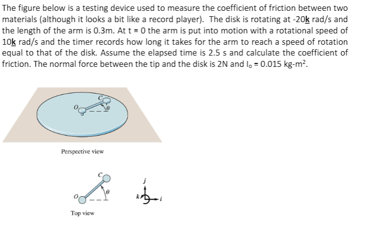 Solved The figure below is a testing device used to measure 