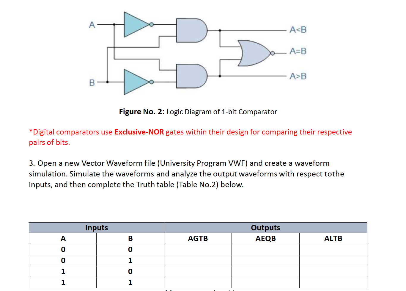 Solved A B A 0 0 1 1 Figure No. 2: Logic Diagram of 1-bit | Chegg.com