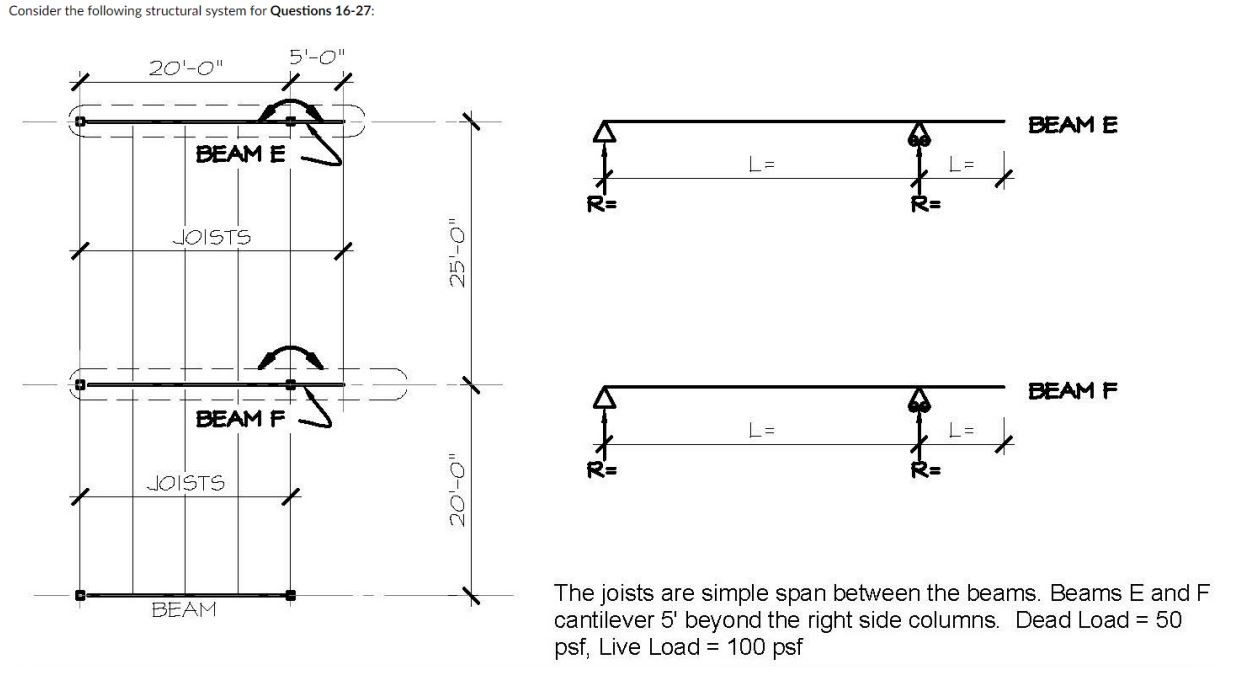 Solved 3 points Prior to performing calculations, select all | Chegg.com