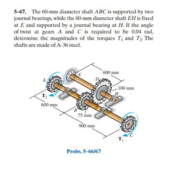 Solved 5-67. The 60-mm diameter shaft ABC is supported by | Chegg.com
