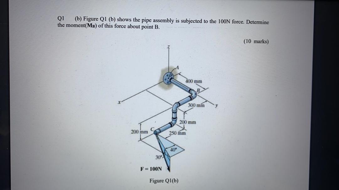 Solved Q1 (b) Figure Q1 (b) Shows The Pipe Assembly Is | Chegg.com