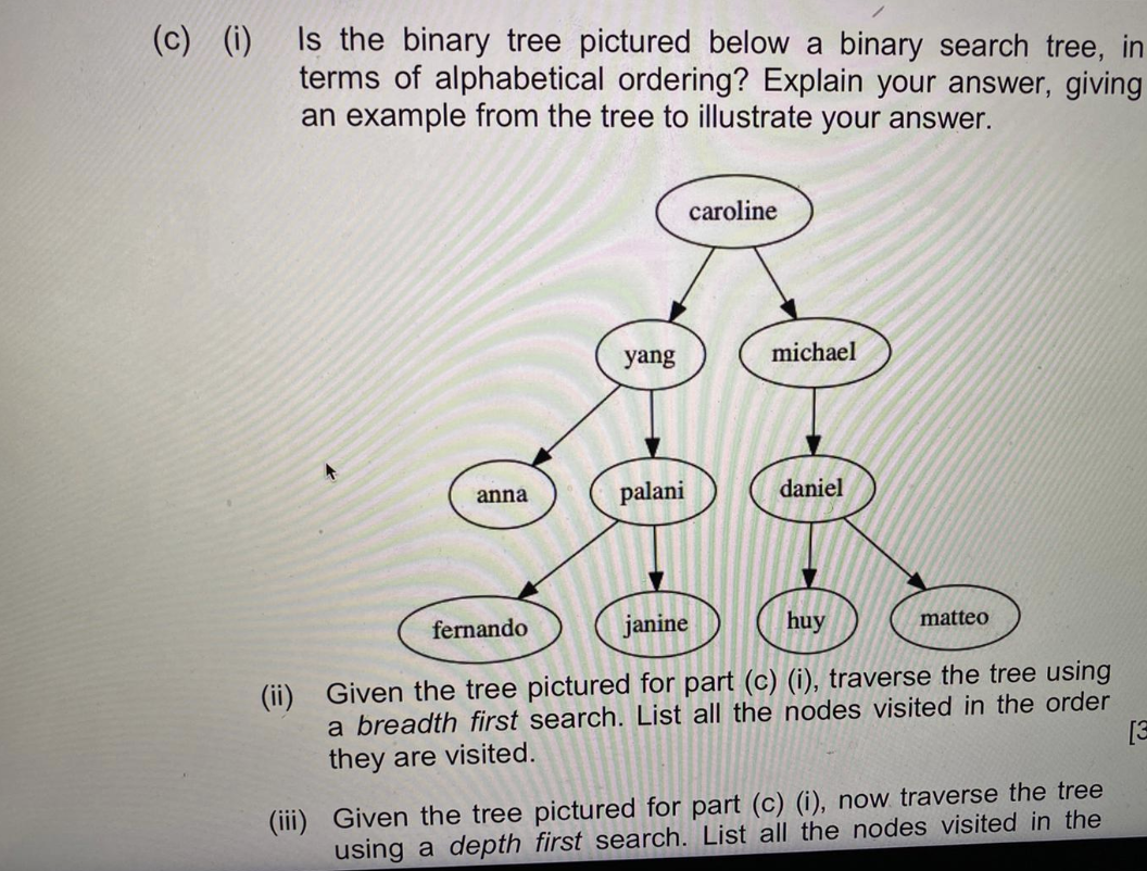 Solved (c) (i) Is the binary tree pictured below a binary | Chegg.com