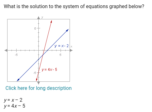 Solved What is the solution to the system of equations | Chegg.com