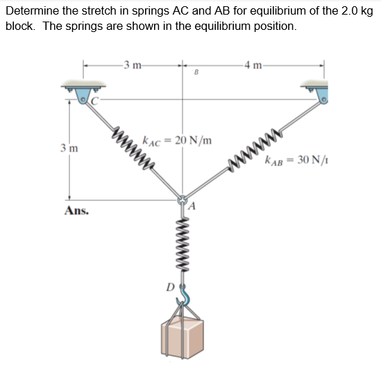 Solved Determine the stretch in springs AC and AB for | Chegg.com