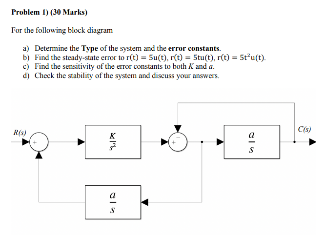 Solved Problem 1) (30 Marks) For the following block diagram | Chegg.com