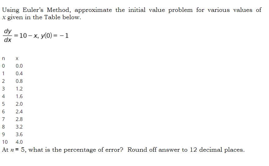 Solved Using Eulers Method Approximate The Initial Value