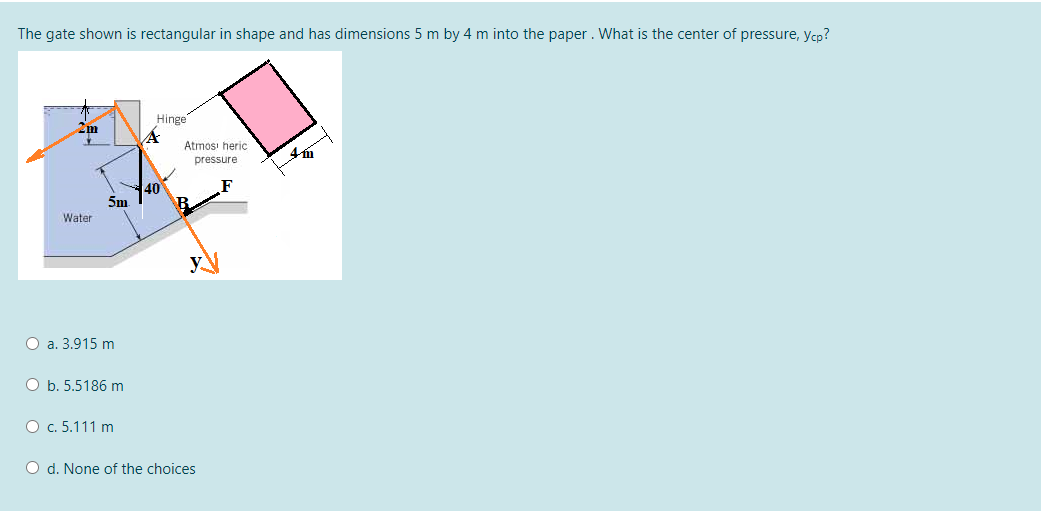 Solved The gate shown is rectangular in shape and has | Chegg.com