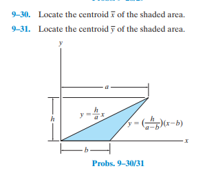 Solved 9-30. Locate the centroid xˉ of the shaded area. | Chegg.com