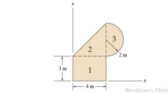 Solved Find the x and y coordinates of the center of gravity | Chegg.com