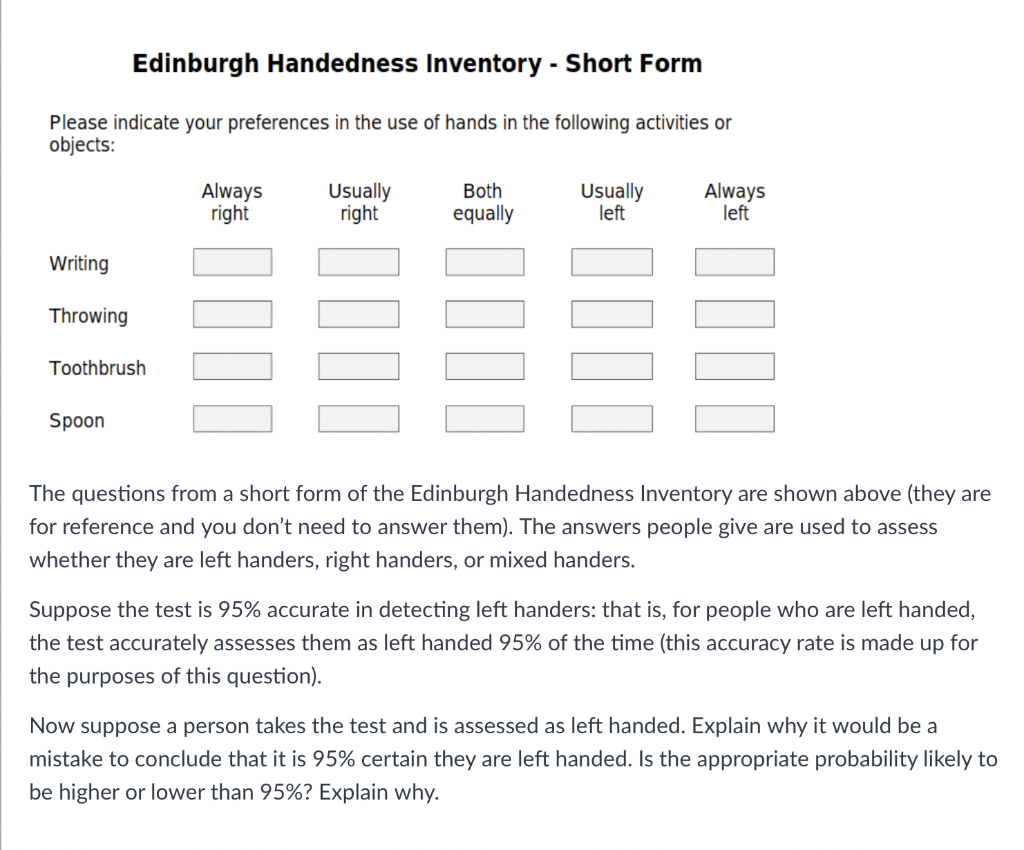 Solved Edinburgh Handedness Inventory Short Form Please