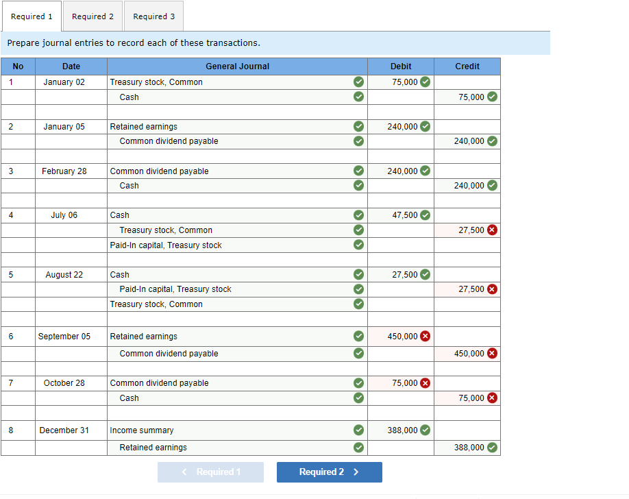 Required 1 Required 2 Required 3
Prepare journal entries to record each of these transactions.
No
1
2
3
4
5
6
7
8
Date
Januar