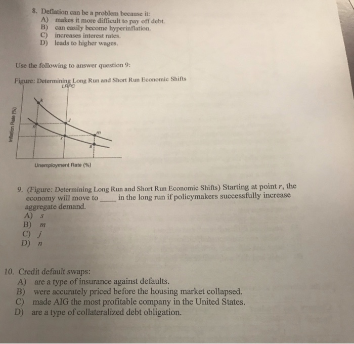 Solved 8. Deflation can be a problem because it: A) B) C) D) | Chegg.com