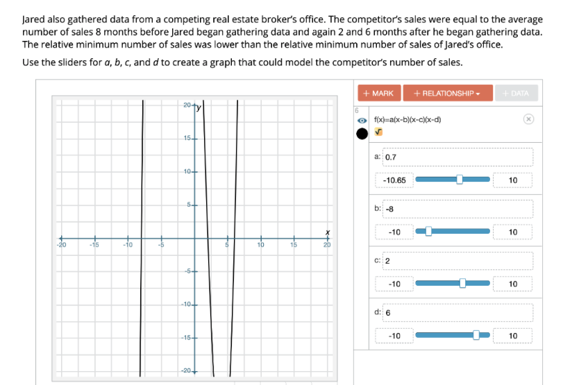 solved-modeling-polynomial-functions-jared-is-an-intern-at-a-chegg