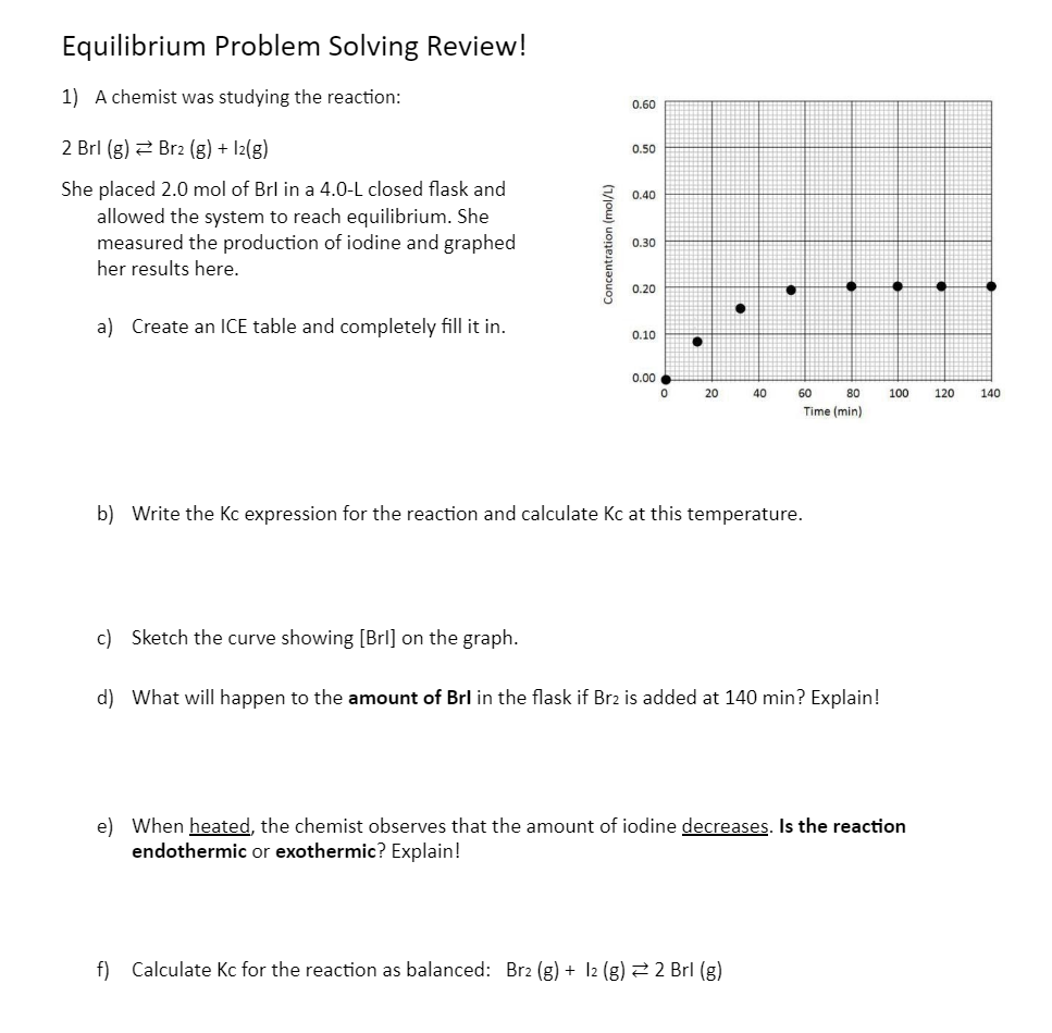 Solved Equilibrium Problem Solving Review! 1) A chemist was | Chegg.com