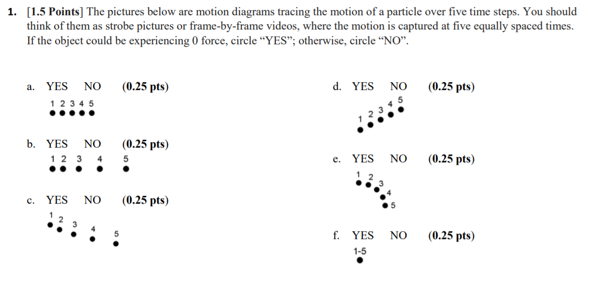 Solved 1. [1.5 Points] The pictures below are motion | Chegg.com