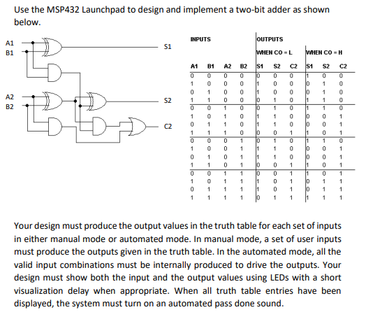 Solved I just need a (For loop) implementing LED ON when | Chegg.com