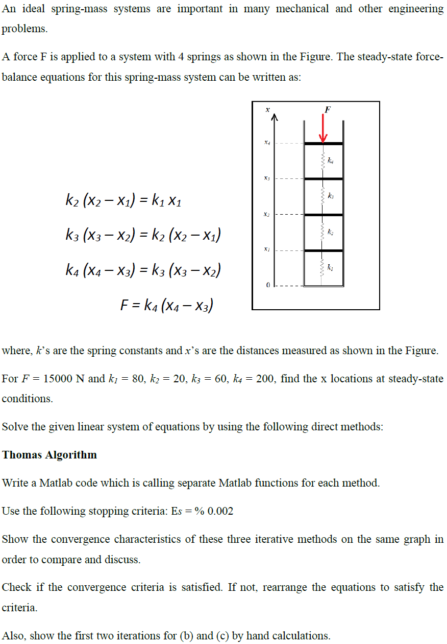 An ideal spring-mass systems are important in many | Chegg.com