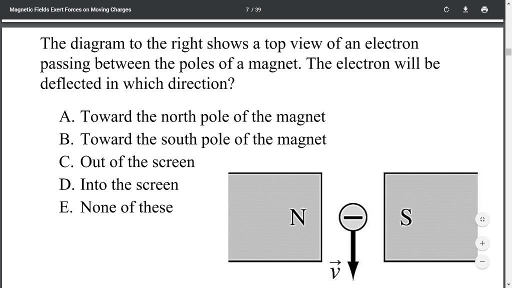 Solved Fields Exert Forces on Moving Charges 7139